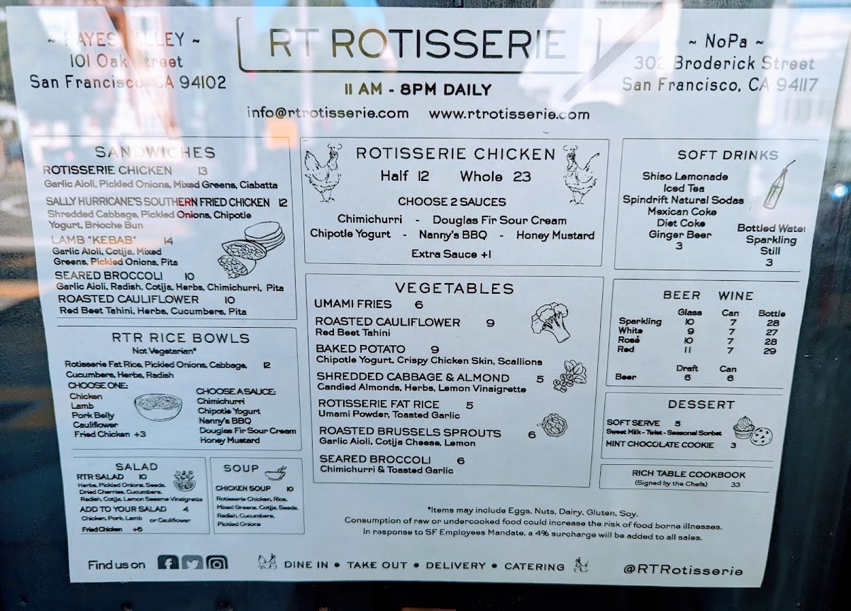 RT Rotisserie Menu - Image 4